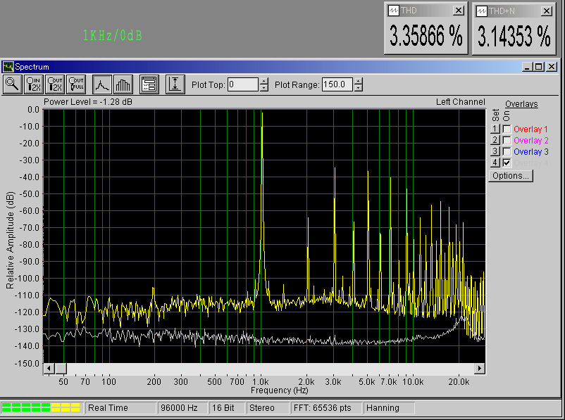 1khz/0dB