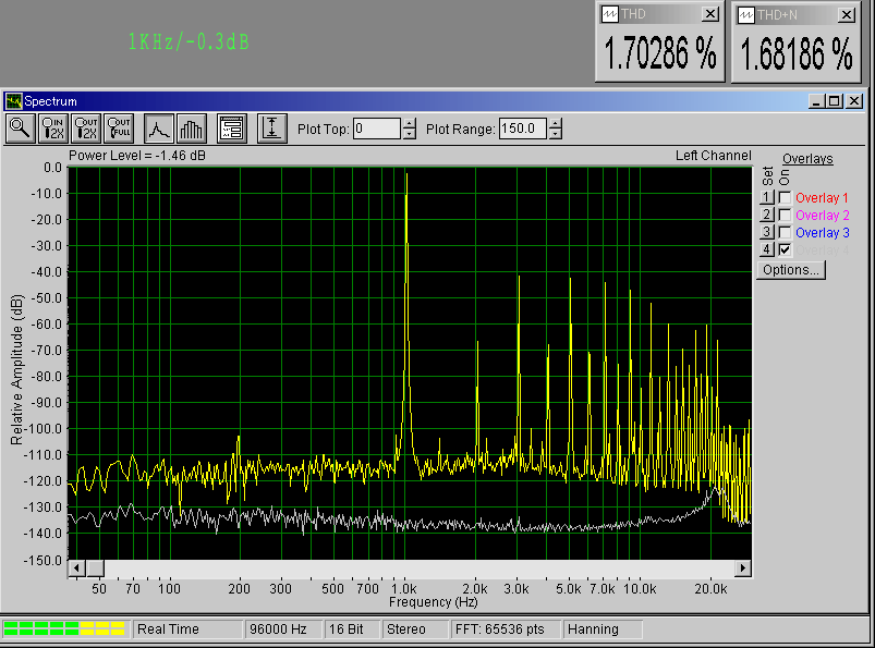 1khz/-0.3dB