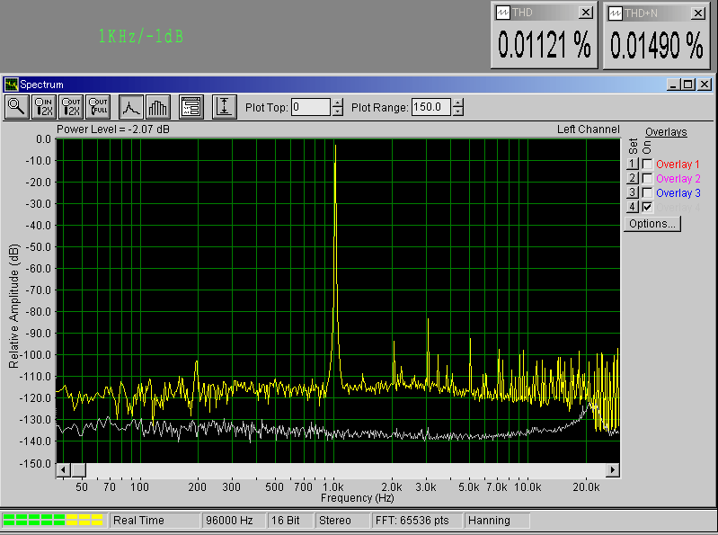 1khz/-1.0dB